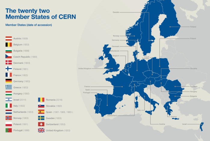 The twenty two Member States of CERN (Image: CERN)